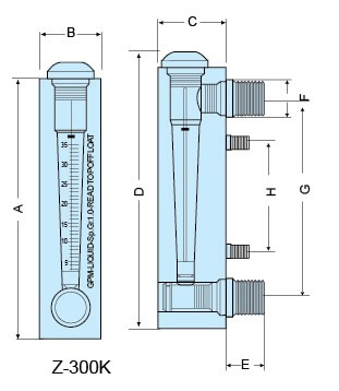 Z-300K1、Z-300K2、Z-300K2a、Z-300K3、Z-300K4、Z-300K5、Z-300K6、Z-300K7面板式流量計(jì)